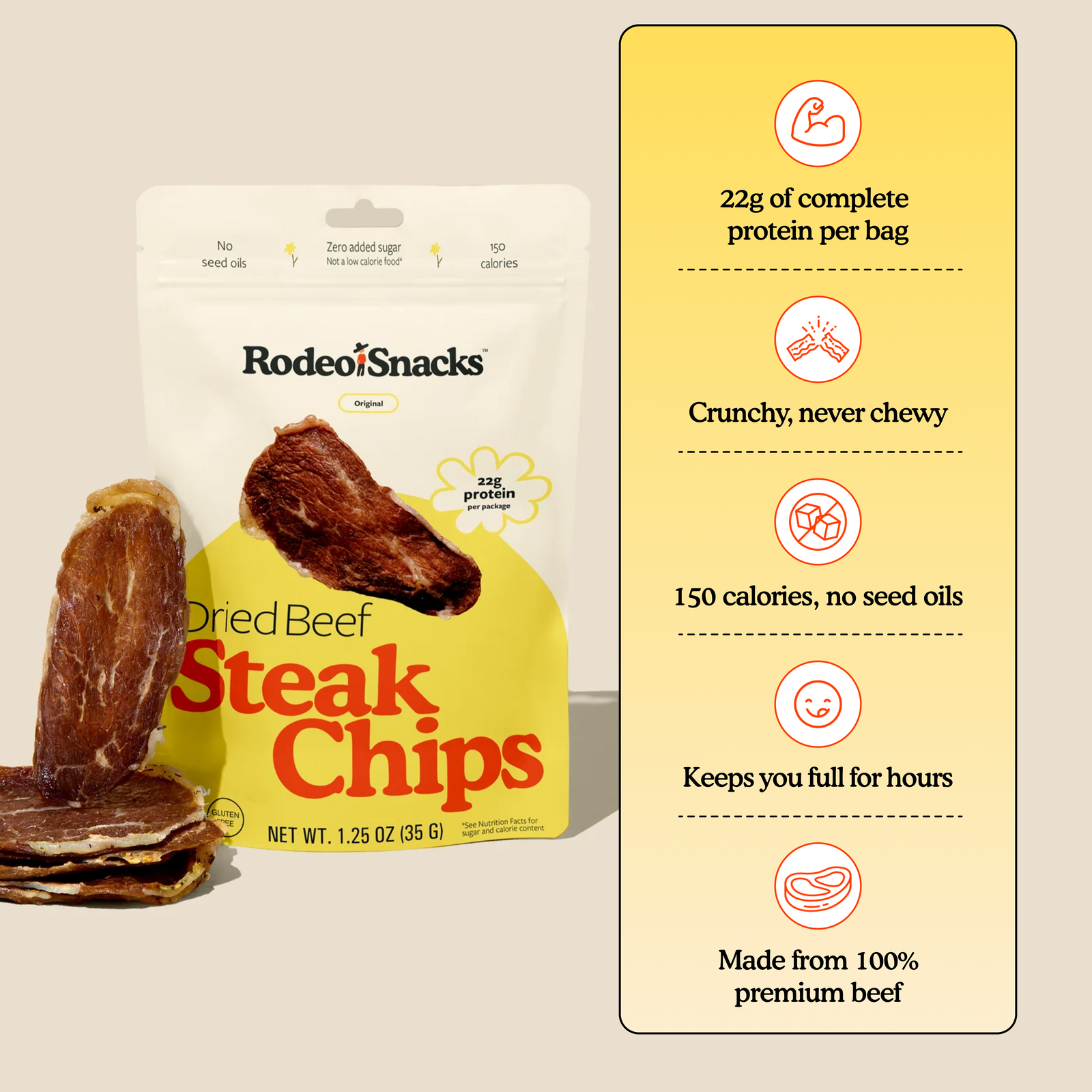 Steak Chips